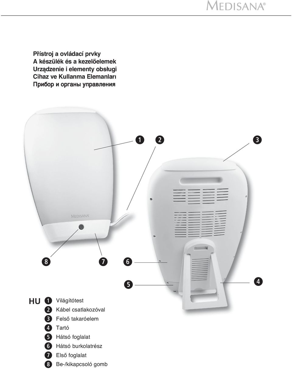 Urządzenie i elementy obsługi Cihaz ve Kullanma Elemanları Прибор и органы