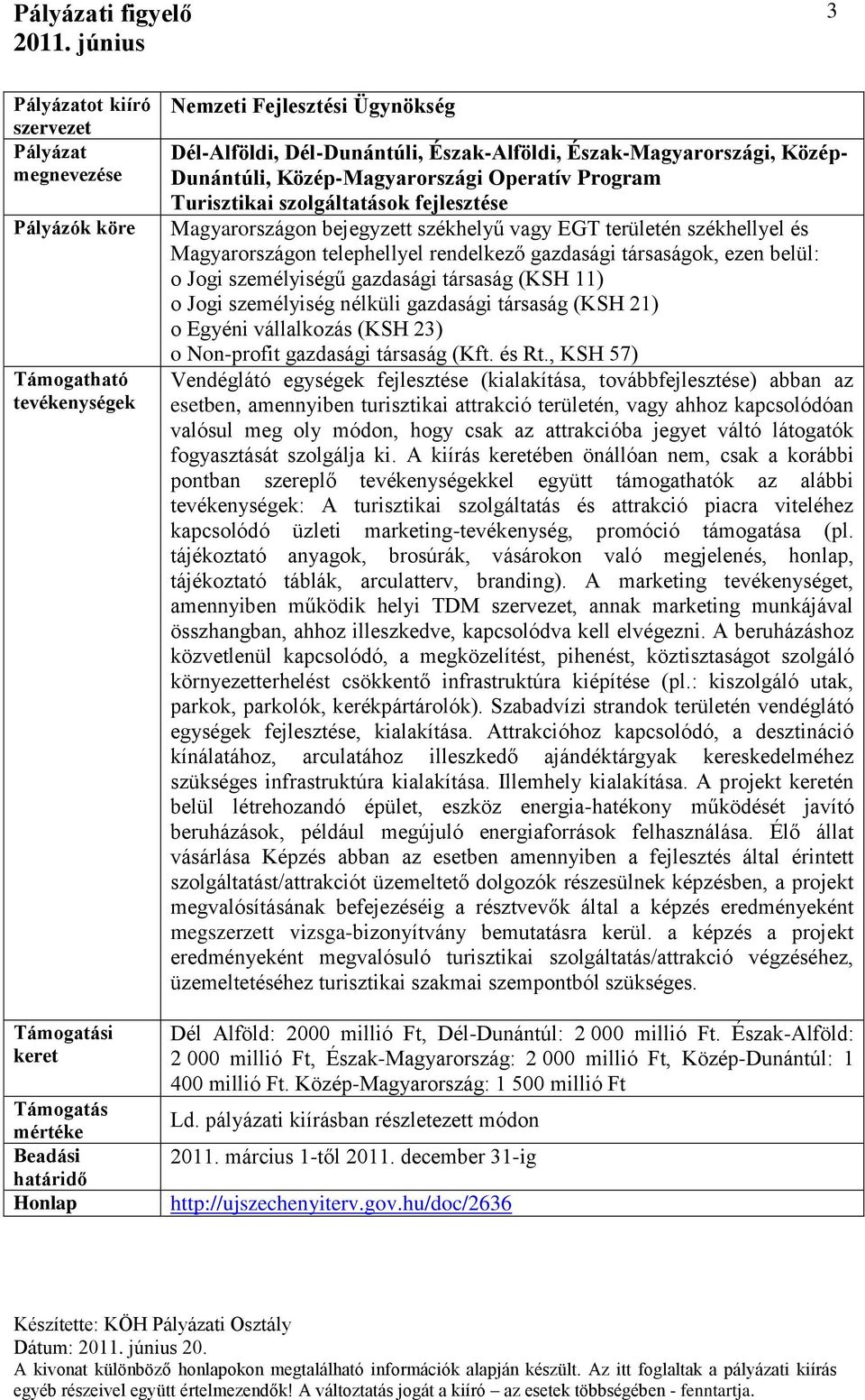 társaság (KSH 11) o Jogi személyiség nélküli gazdasági társaság (KSH 21) o Egyéni vállalkozás (KSH 23) o Non-profit gazdasági társaság (Kft. és Rt.