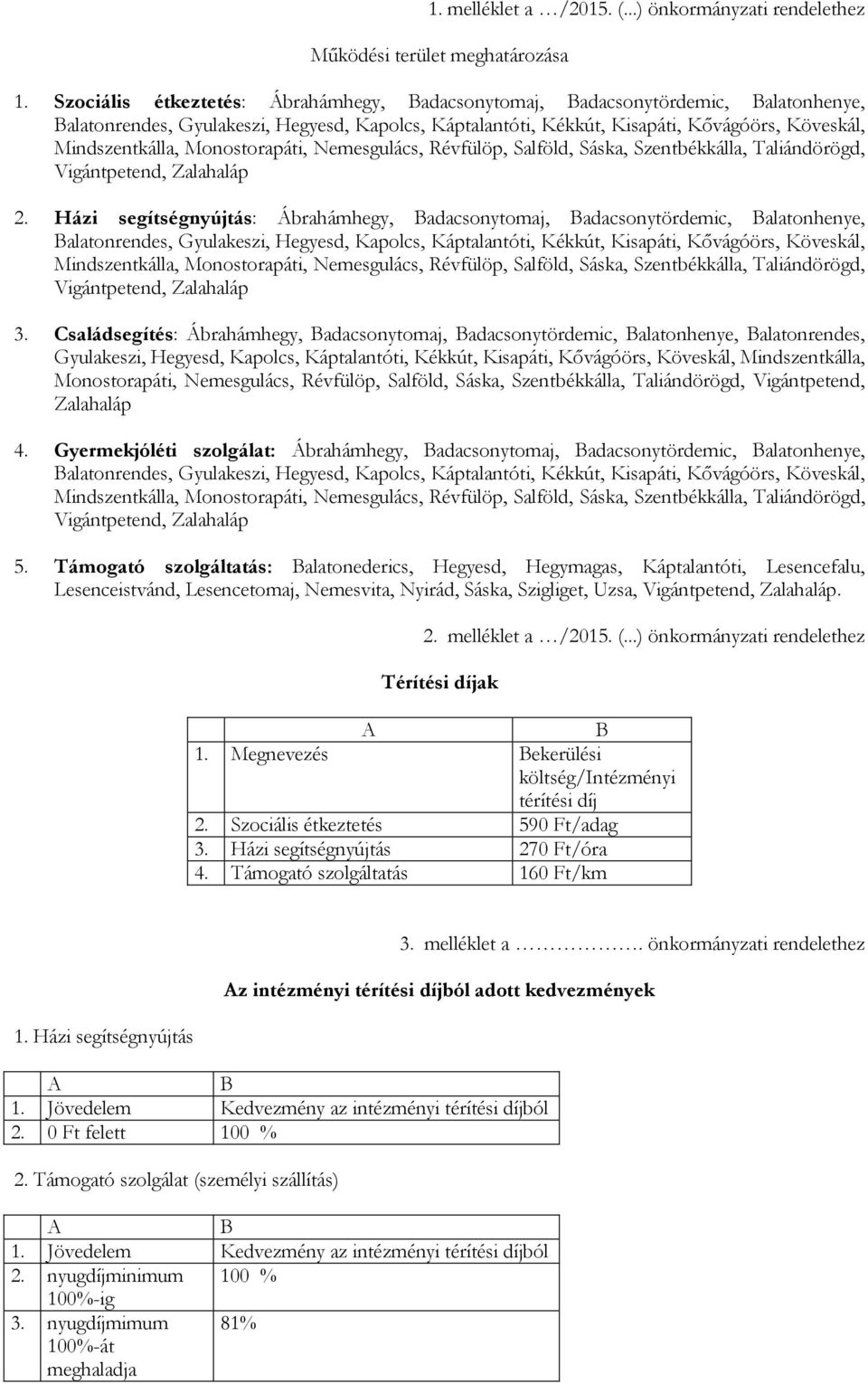 Házi segítségnyújtás: Ábrahámhegy, adacsonytomaj, adacsonytördemic, alatonhenye, alatonrendes, Gyulakeszi, Hegyesd, Kapolcs, Káptalantóti, Kékkút, Kisapáti, Kővágóörs, Köveskál, 3.