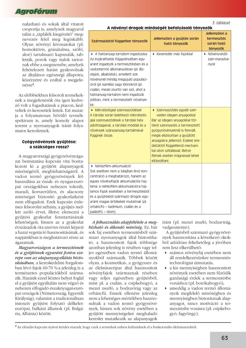 közérzetre és ezáltal a megjelenésre 2. Az előbbiekben felsorolt termékeknek a megjelenésük óta igen kedvező volt a fogadtatásuk a piacon, kedveltek és keresettek lettek.