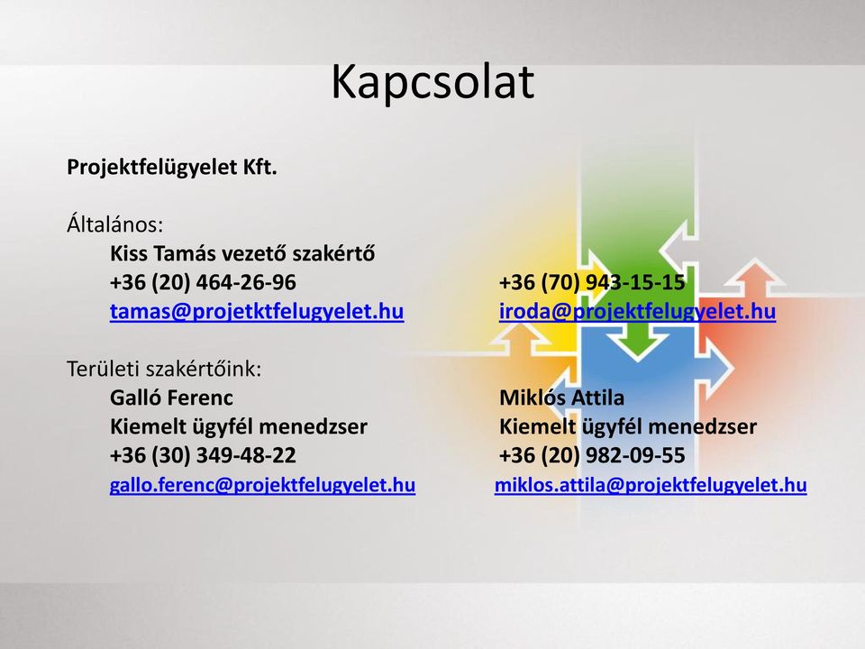 tamas@projetktfelugyelet.hu iroda@projektfelugyelet.