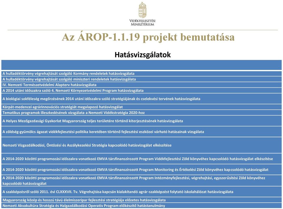 Nemzeti Természetvédelmi Alapterv hatásvizsgálata A 2014 utáni időszakra szóló 4.