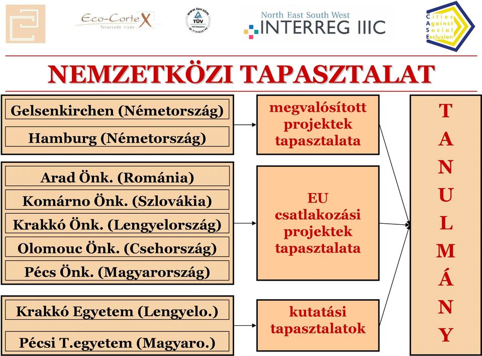 (Csehország) Pécs Önk. (Magyarország) Krakkó Egyetem (Lengyelo.) Pécsi T.egyetem (Magyaro.
