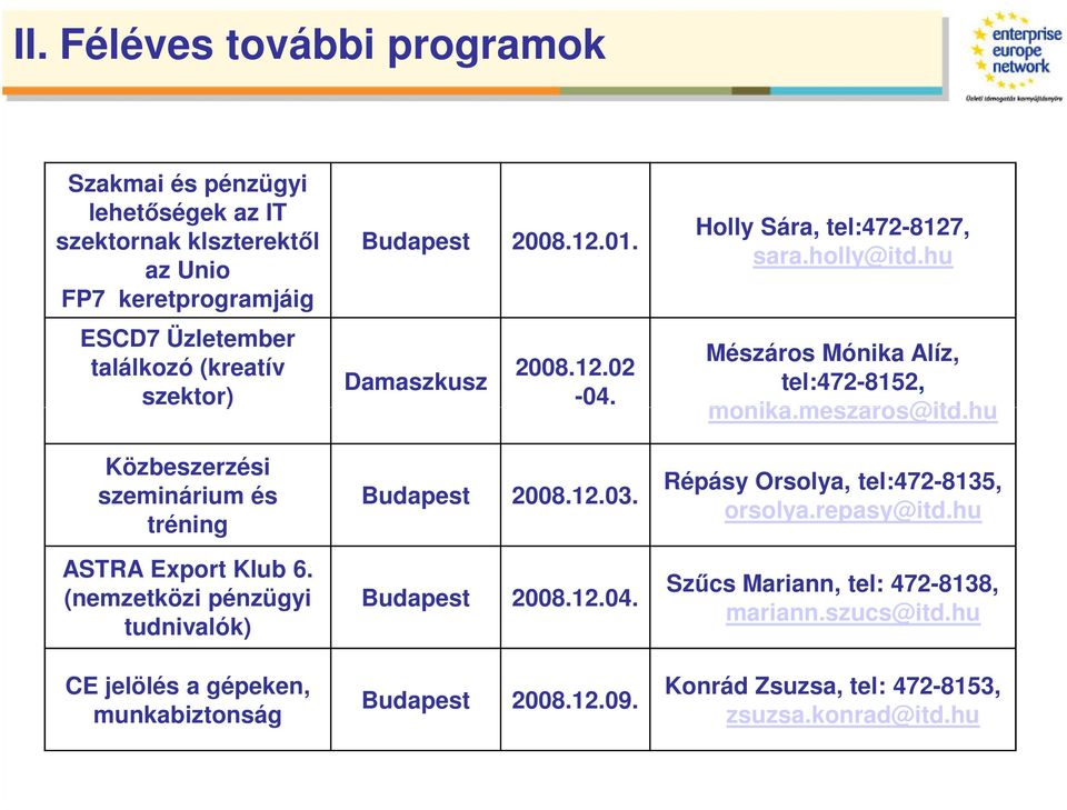 meszaros@itd.hu Közbeszerzési szeminárium és tréning ASTRA Export Klub 6. (nemzetközi pénzügyi tudnivalók) CE jelölés a gépeken, munkabiztonság Budapest 2008.12.03.