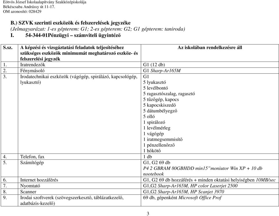 levélmérleg 1 vágógép 1 iratmegsemmisít 1 pénzellen rz 1 h köt 3 4. Telefon, fax 1 db 5. Számítógép G1, G2 69 db P4 2 GBRAM 80GBHDD min15 moniutor Win XP + 10 db nootebook 6.