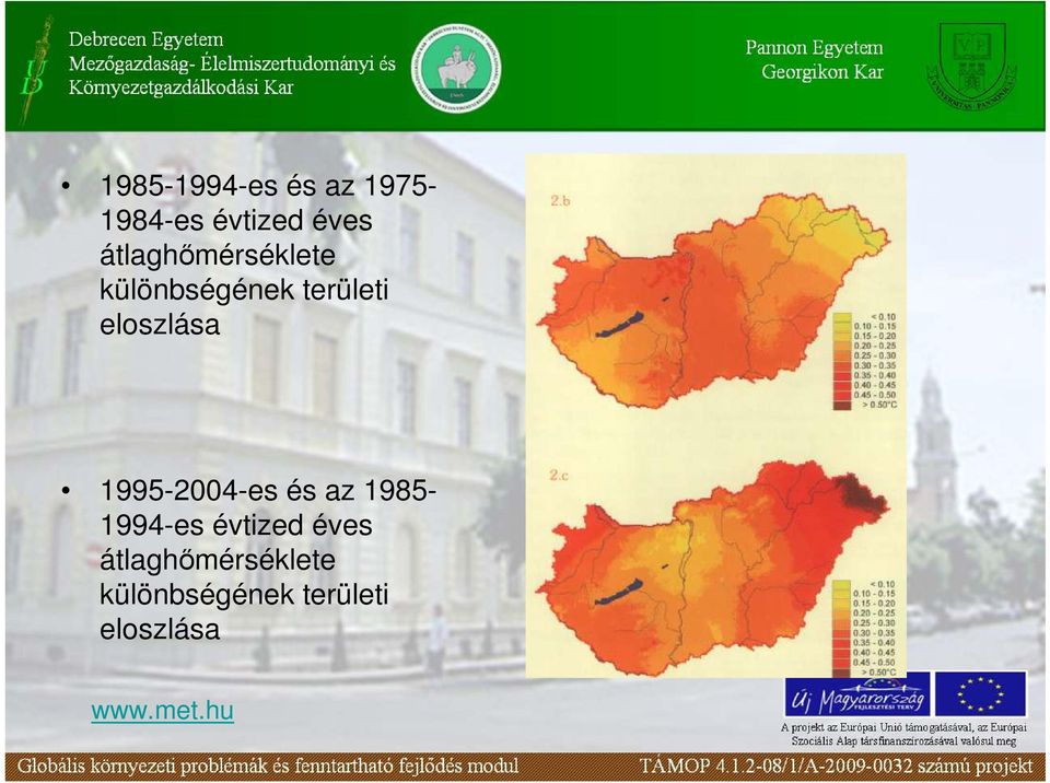 1995-2004-es és az 1985-1994-es évtized éves  www.