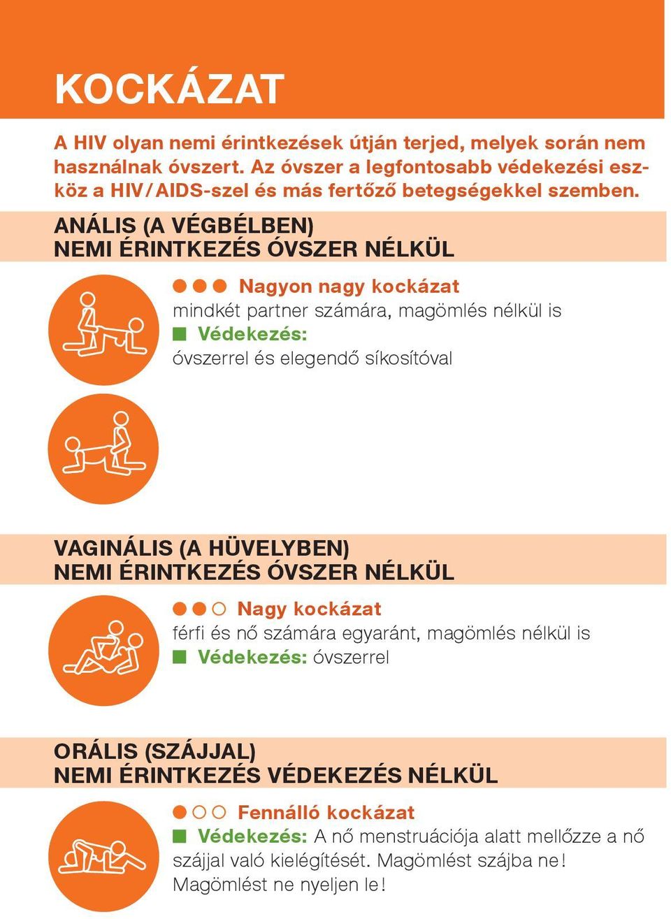 ANÁLIS (a végbélben) nemi érintkezés óvszer nélkül Nagyon nagy kockázat mindkét partner számára, magömlés nélkül is Védekezés: óvszerrel és elegendő síkosítóval
