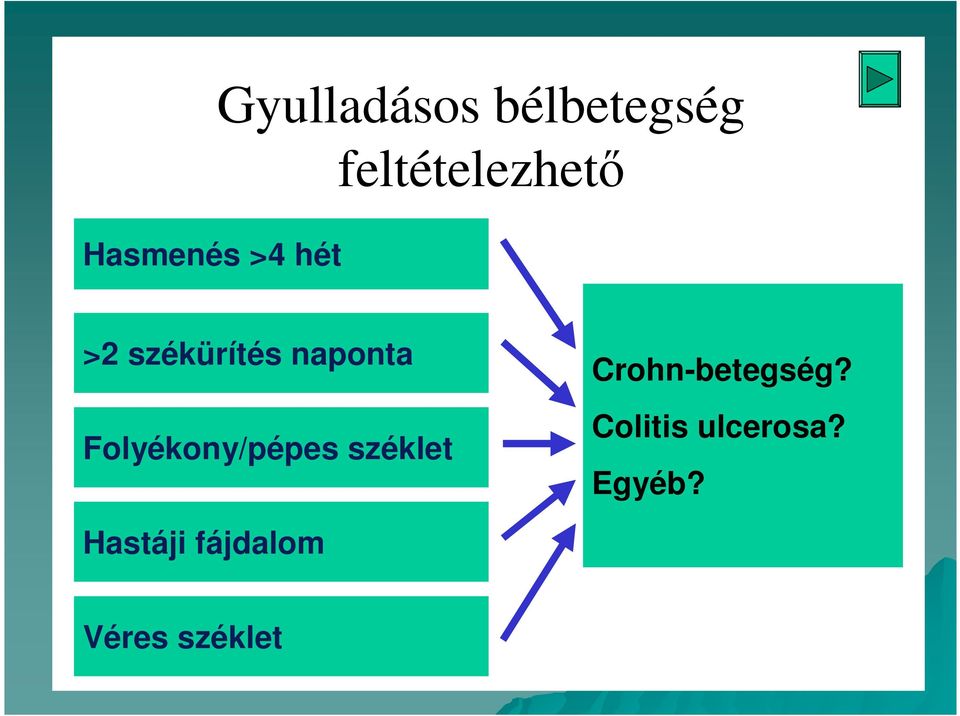 Folyékony/pépes széklet Crohn-betegség?