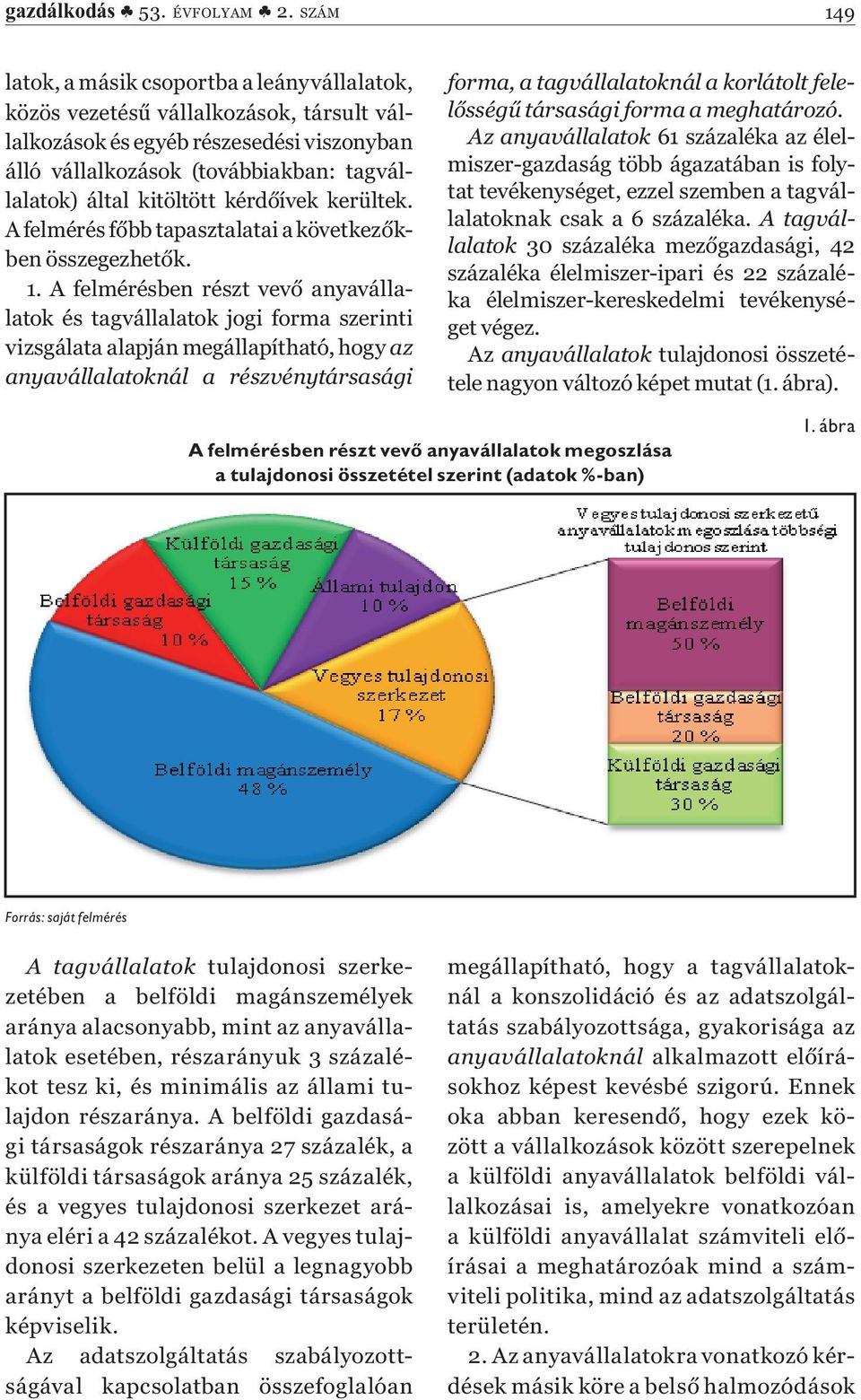kitöltött kérdőívek kerültek. A felmérés főbb tapasztalatai a következőkben összegezhetők. 1.