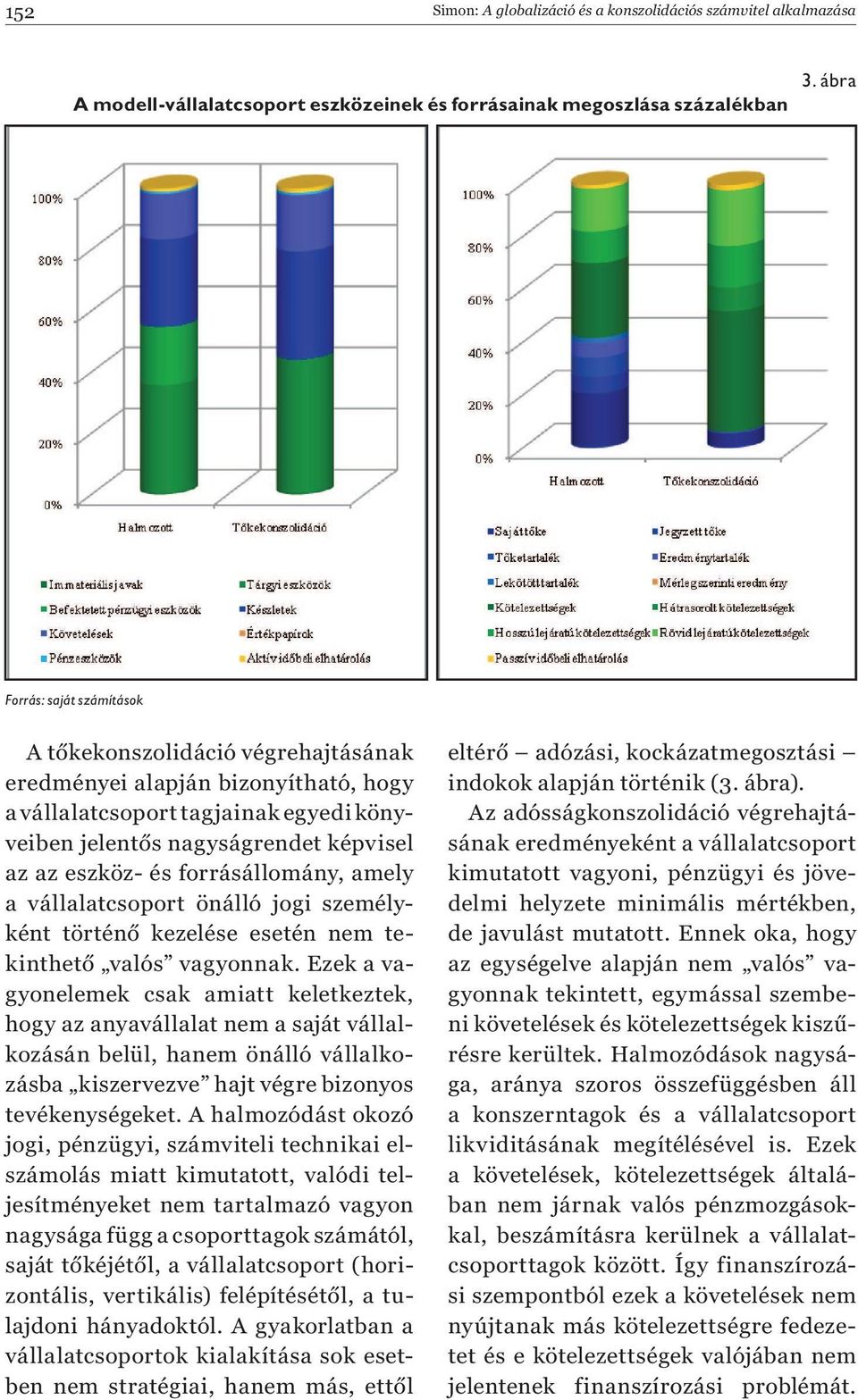 forrásállomány, amely a vállalatcsoport önálló jogi személyként történő kezelése esetén nem tekinthető valós vagyonnak.