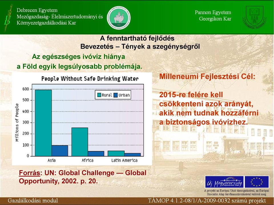 Milleneumi Fejlesztési Cél: 2015-re felére kell csökkenteni azok arányát,