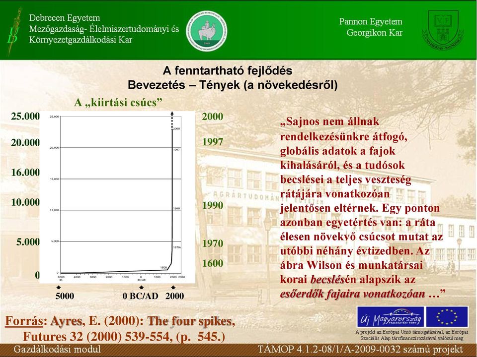 rendelkezésünkre átfogó, globális adatok a fajok kihalásáról, és a tudósok becslései a teljes veszteség rátájára vonatkozóan jelentősen eltérnek.