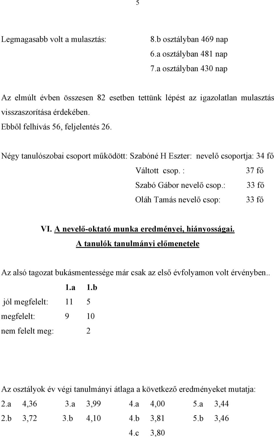 Négy tanulószobai csoport működött: Szabóné H Eszter: nevelő csoportja: 34 fő Váltott csop. : 37 fő Szabó Gábor nevelő csop.: 33 fő Oláh Tamás nevelő csop: 33 fő VI.