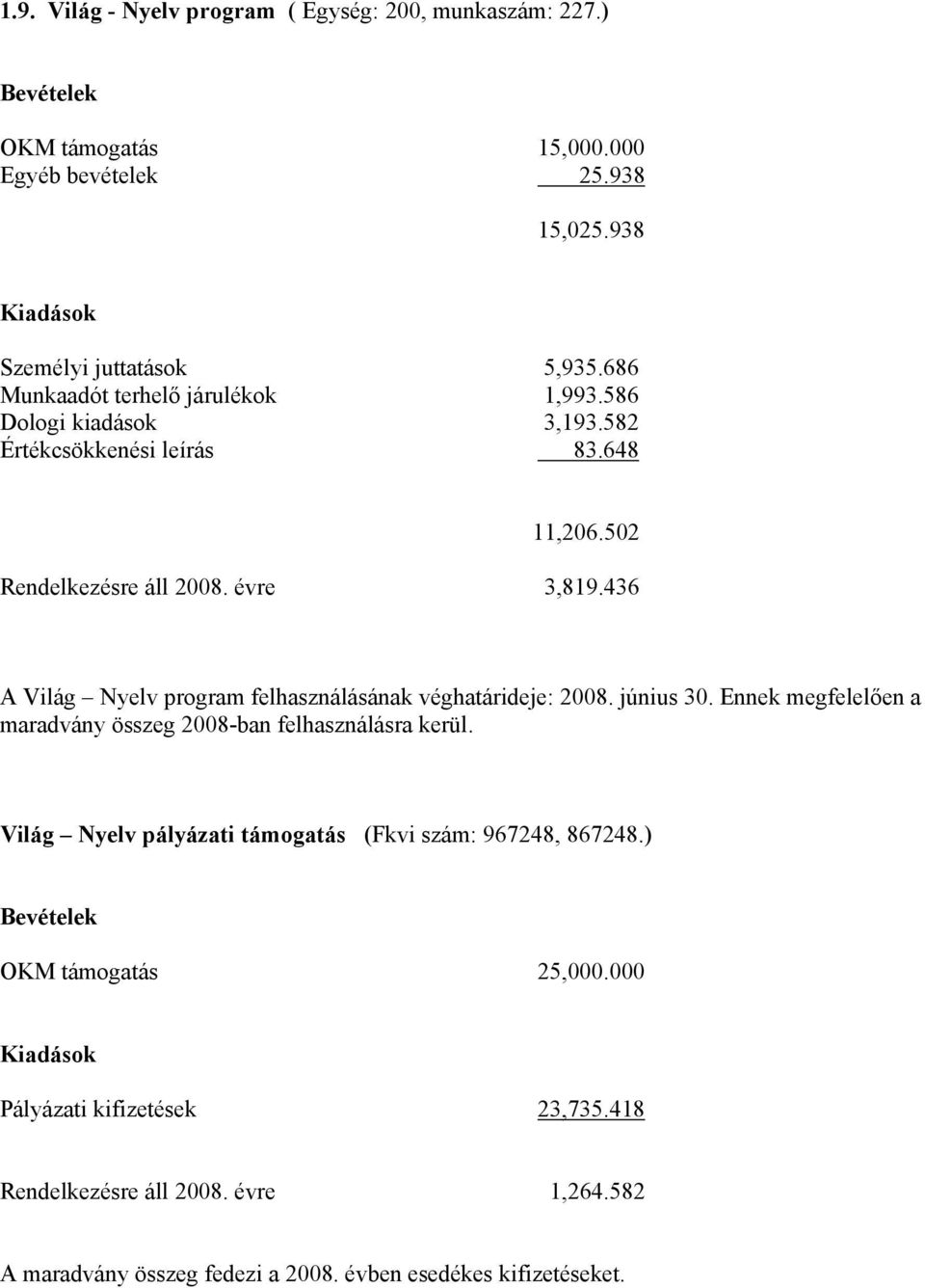 436 A Világ Nyelv program felhasználásának véghatárideje: 2008. június 30. Ennek megfelelően a maradvány összeg 2008-ban felhasználásra kerül.