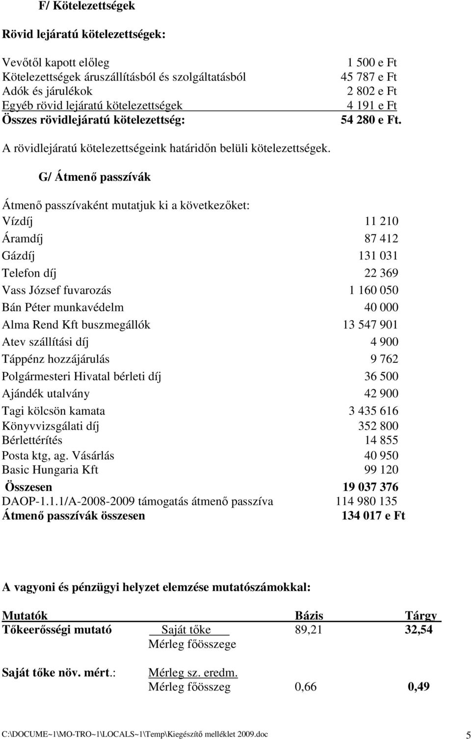 G/ Átmenı passzívák Átmenı passzívaként mutatjuk ki a következıket: Vízdíj 11 210 Áramdíj 87 412 Gázdíj 131 031 Telefon díj 22 369 Vass József fuvarozás 1 160 050 Bán Péter munkavédelm 40 000 Alma