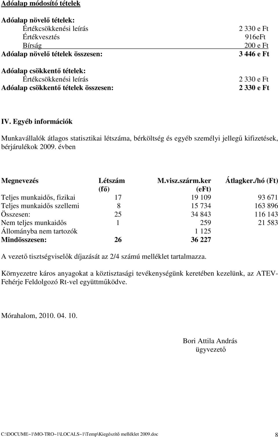 Egyéb információk Munkavállalók átlagos statisztikai létszáma, bérköltség és egyéb személyi jellegő kifizetések, bérjárulékok 2009. évben Megnevezés Létszám M.visz.szárm.ker Átlagker.