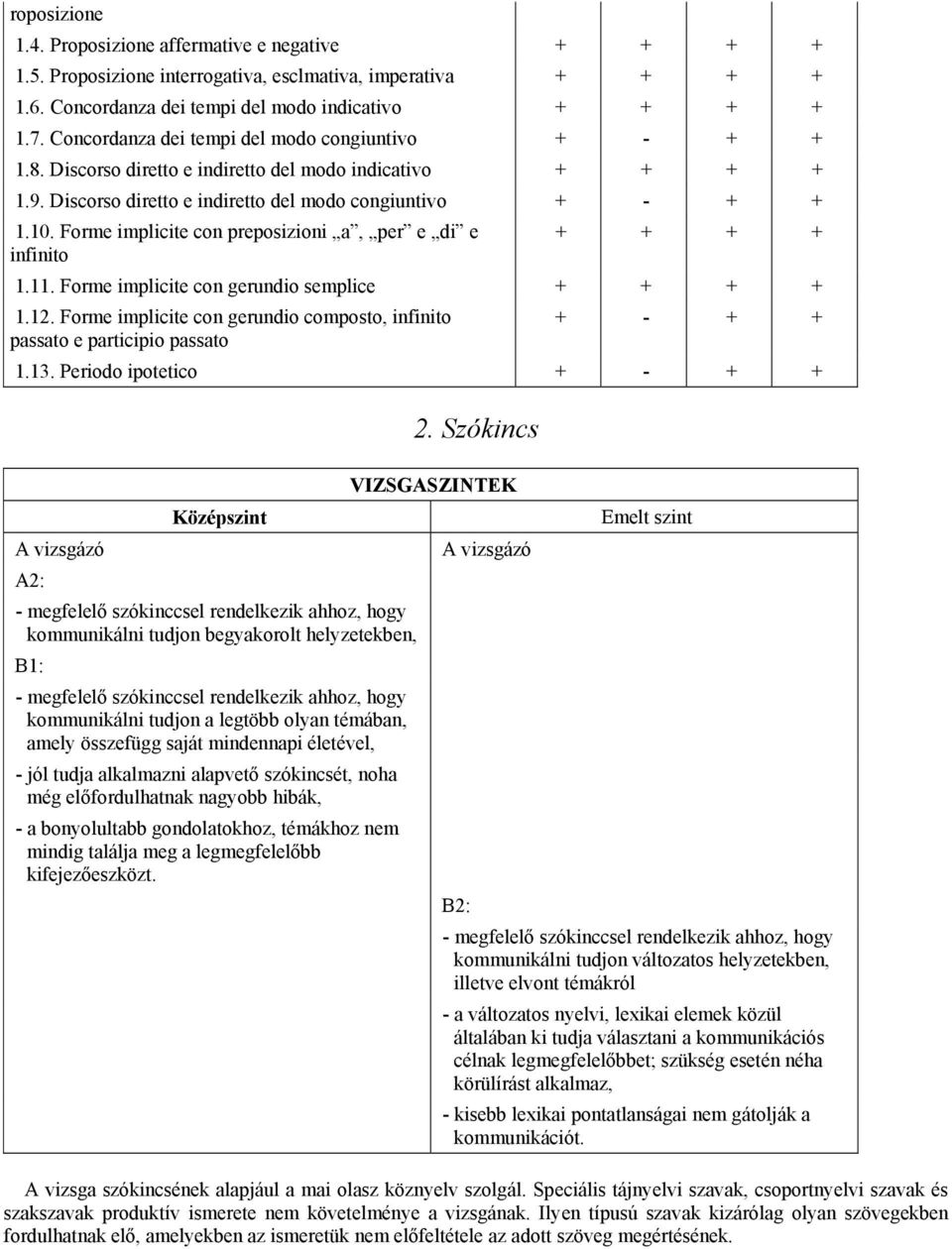 Forme implicite con preposizioni a, per e di e infinito + + + + 1.11. Forme implicite con gerundio semplice + + + + 1.12.