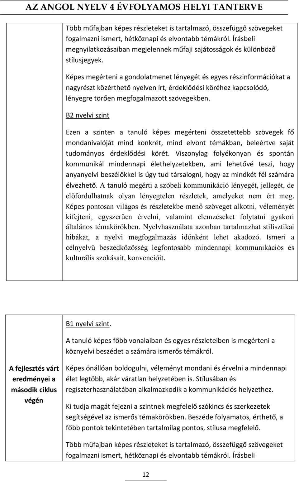 Képes megérteni a gondolatmenet lényegét és egyes részinformációkat a nagyrészt közérthető nyelven írt, érdeklődési köréhez kapcsolódó, lényegre törően megfogalmazott szövegekben.