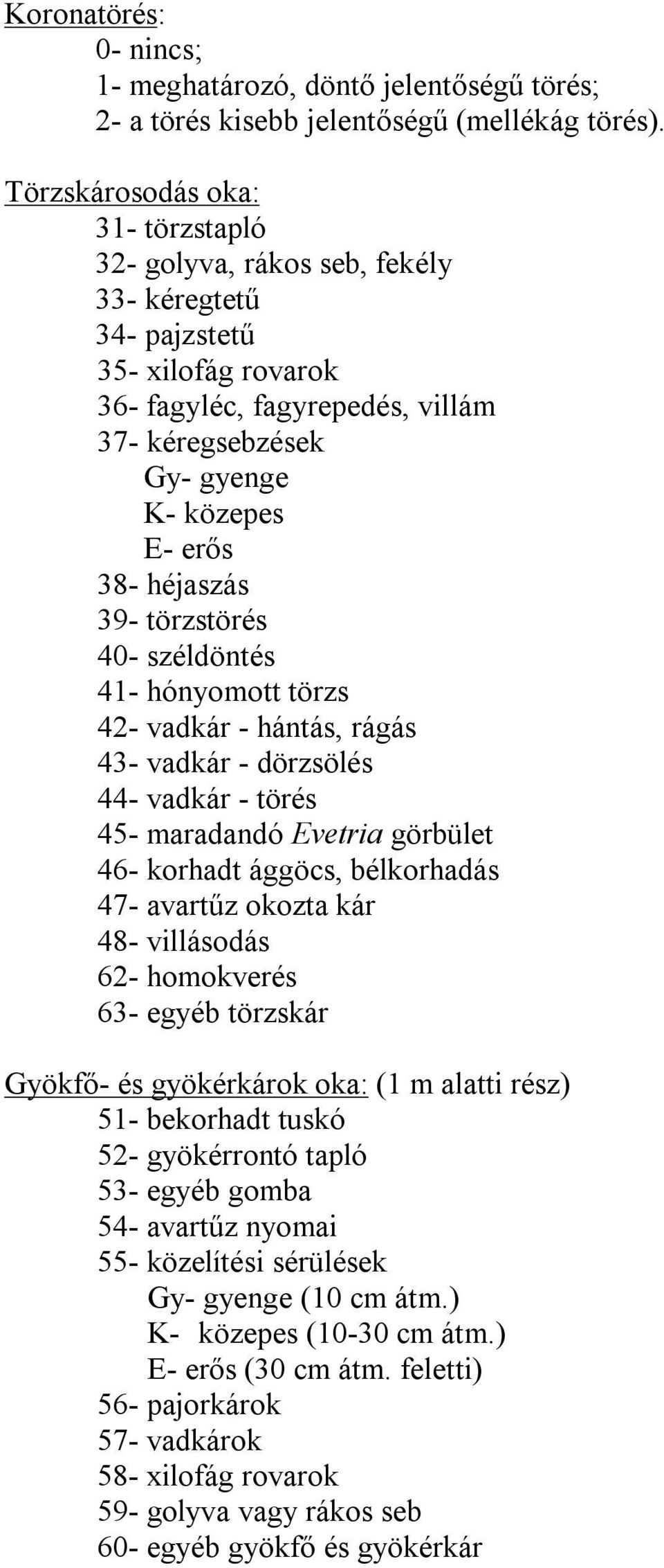 héjaszás 39- törzstörés 40- széldöntés 41- hónyomott törzs 42- vadkár - hántás, rágás 43- vadkár - dörzsölés 44- vadkár - törés 45- maradandó Evetra görbület 46- korhadt ággöcs, bélkorhadás 47-