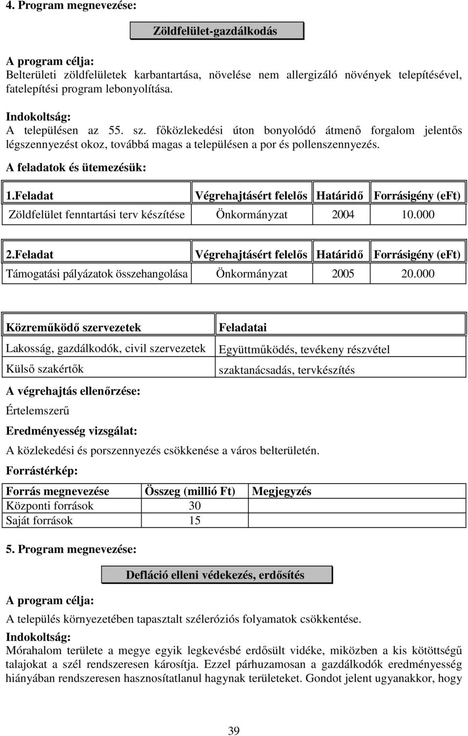 Feladat Támogatási pályázatok összehangolása 2005 20.