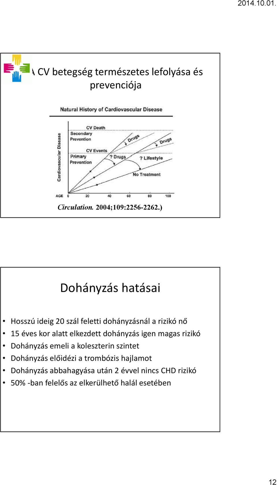 elkezdett dohányzás igen magas rizikó Dohányzás emeli a koleszterin szintet Dohányzás előidézi a