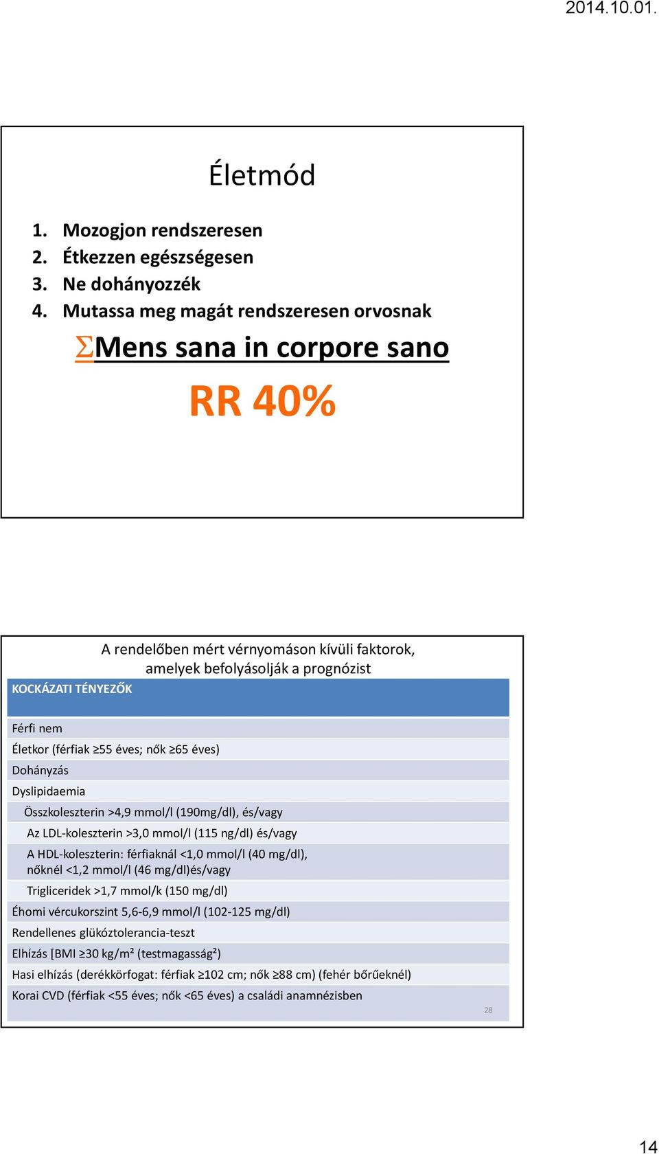 Életkor(férfiak 55 éves; nők 65 éves) Dohányzás Dyslipidaemia Összkoleszterin >4,9 mmol/l (190mg/dl), és/vagy Az LDL-koleszterin >3,0 mmol/l (115 ng/dl) és/vagy A HDL-koleszterin: férfiaknál <1,0