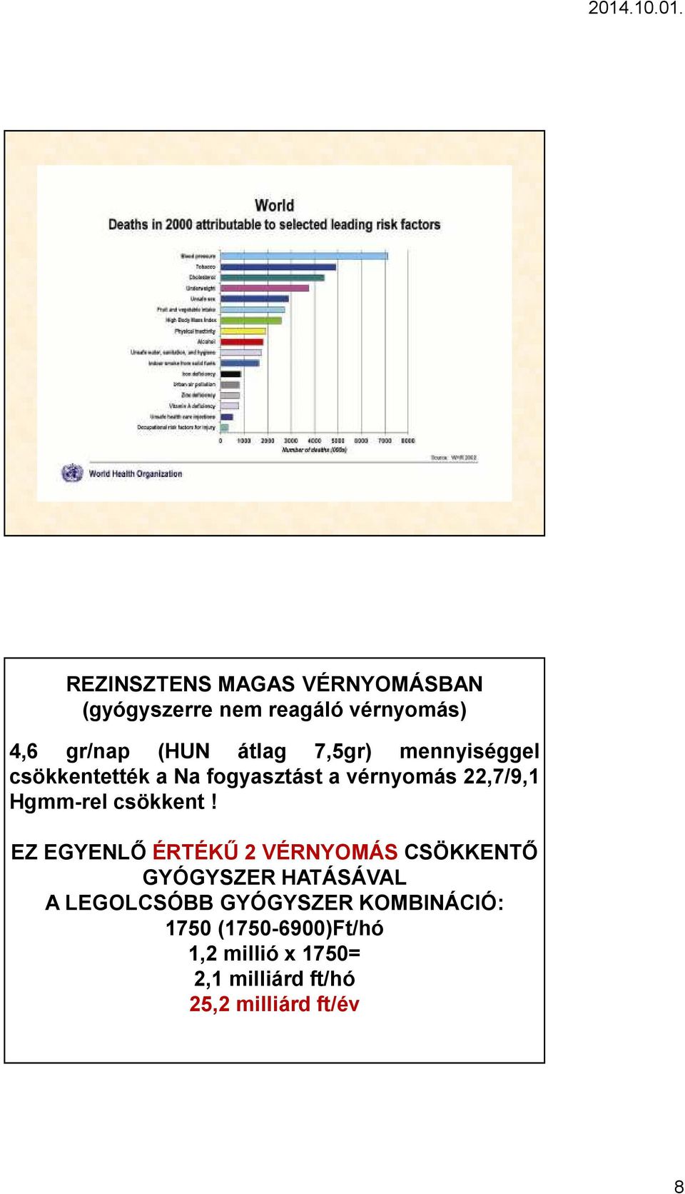 csökkent!