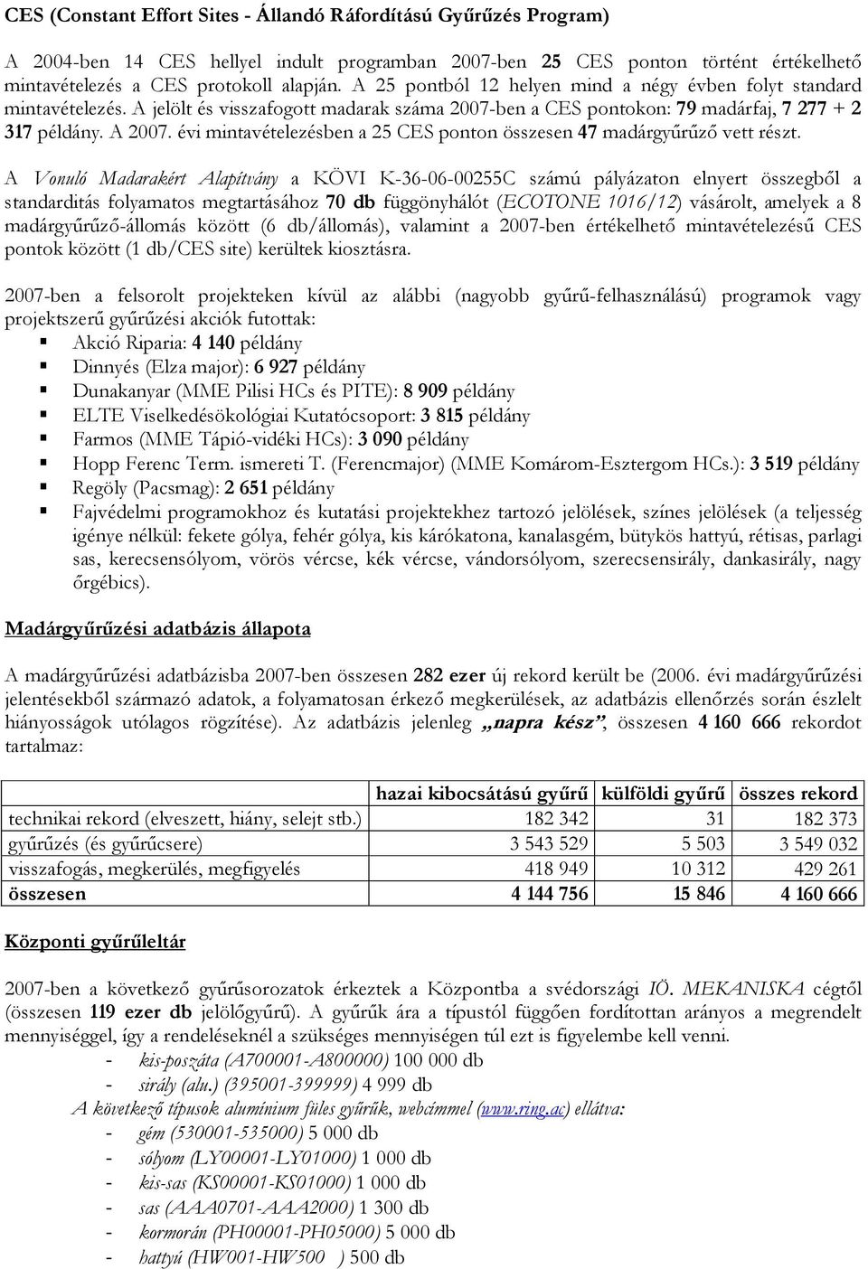 évi mintavételezésben a 25 CES ponton összesen 47 madárgyűrűző vett részt.