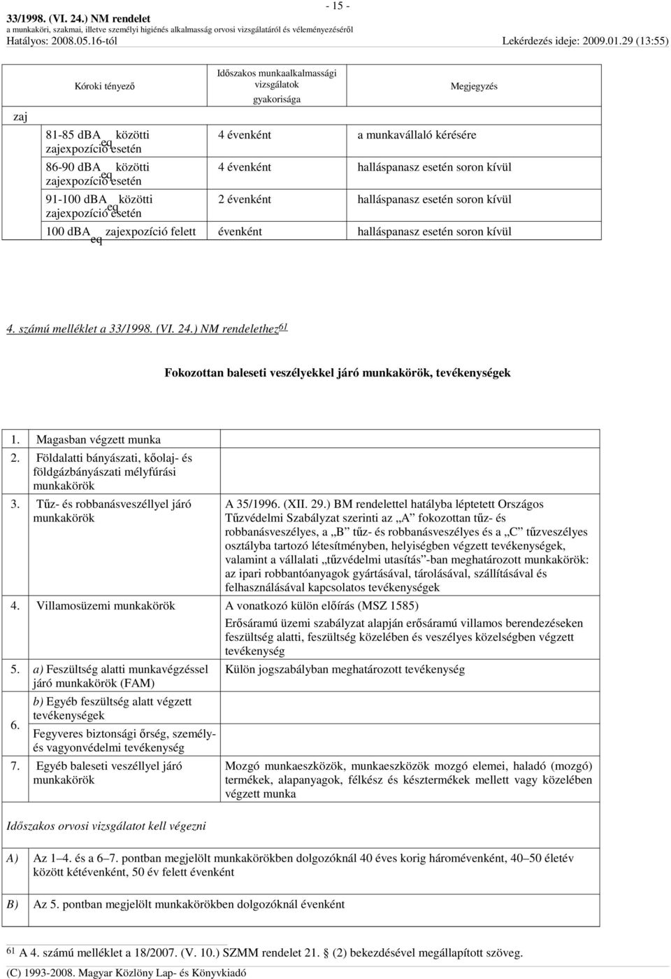 esetén soron kívül 4. számú melléklet a hez 61 Fokozottan baleseti veszélyekkel járó munkakörök, tevékenységek 1. Magasban végzett munka 2.