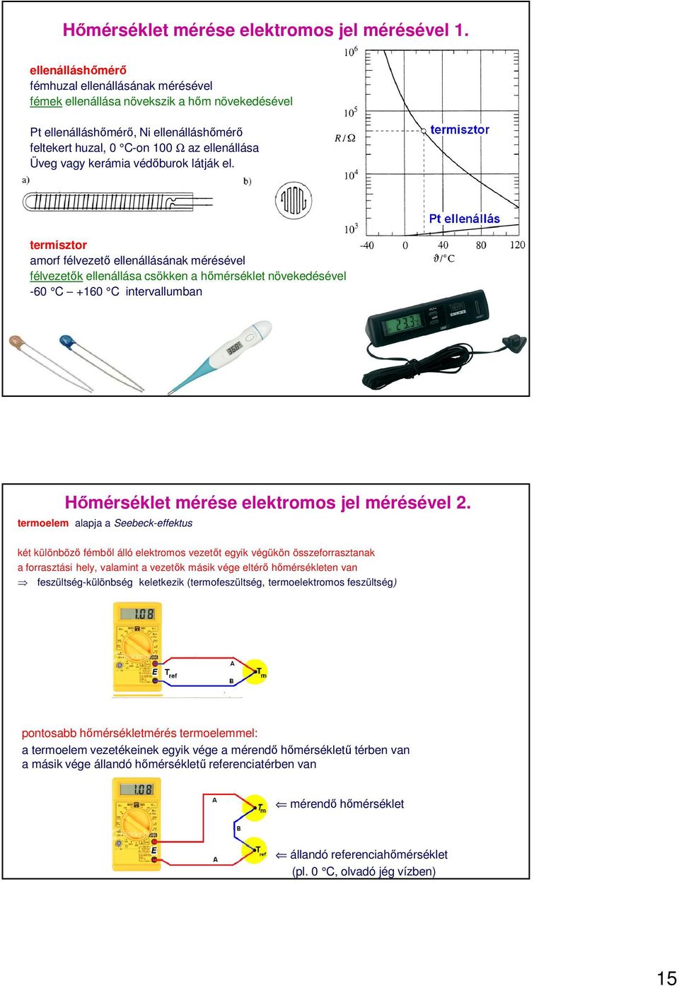 kerámia védőburok látják el.