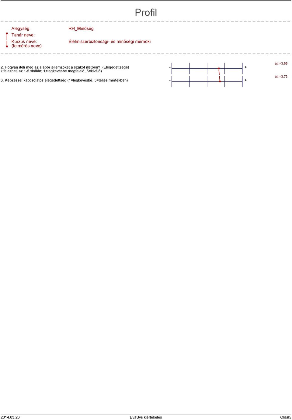 (Elégedettségét kifejezheti az - skálán; =legkevésbé megfelelő, =kiváló) - + 3.