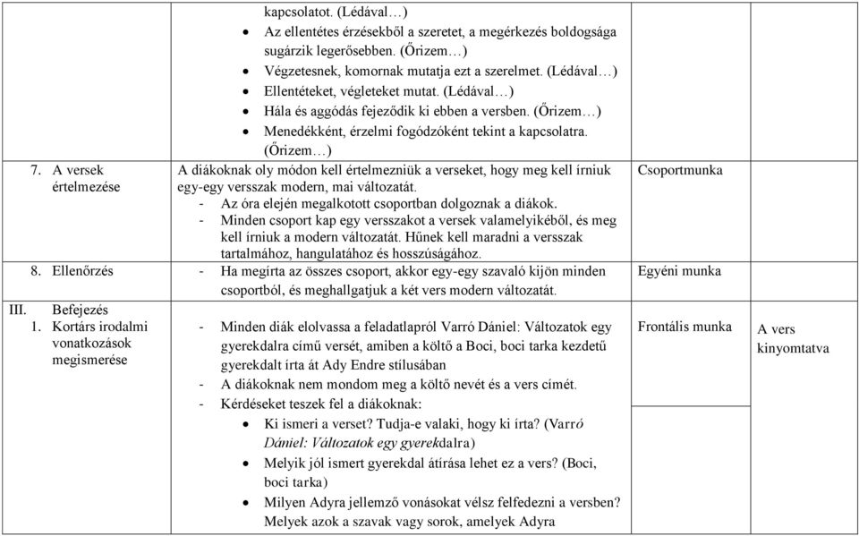 A versek értelmezése A diákoknak oly módon kell értelmezniük a verseket, hogy meg kell írniuk egy-egy versszak modern, mai változatát. - Az óra elején megalkotott csoportban dolgoznak a diákok.