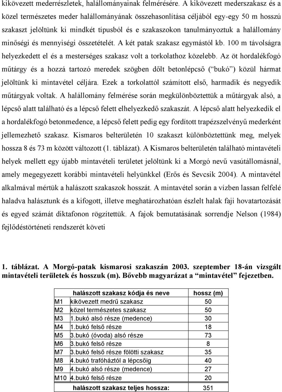 halállomány minőségi és mennyiségi összetételét. A két patak szakasz egymástól kb. 100 m távolságra helyezkedett el és a mesterséges szakasz volt a torkolathoz közelebb.