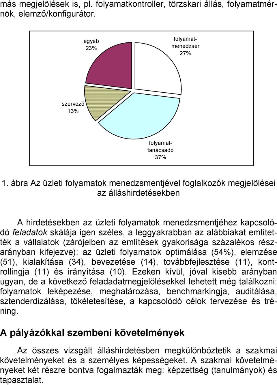 leggyakrabban az alábbiakat említették a vállalatok (zárójelben az említések gyakorisága százalékos részarányban kifejezve): az üzleti folyamatok optimálása (54%), elemzése (51), kialakítása (34),