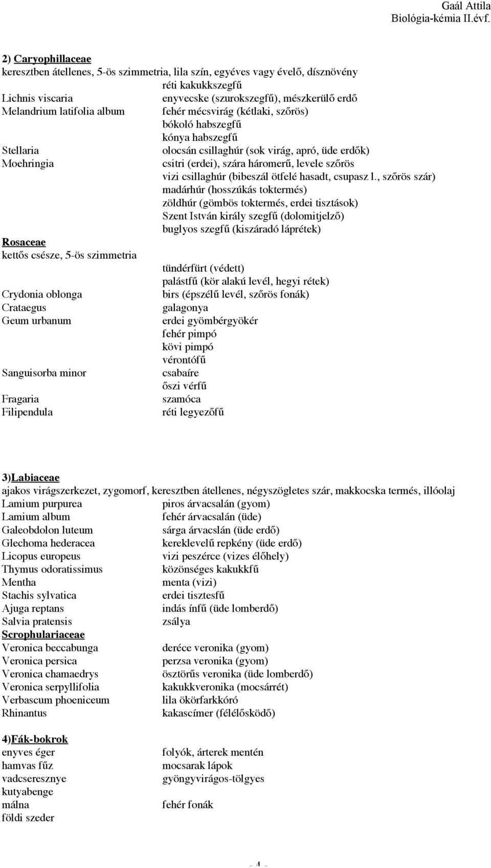 kónya habszegfű olocsán csillaghúr (sok virág, apró, üde erdők) csitri (erdei), szára háromerű, levele szőrös vizi csillaghúr (bibeszál ötfelé hasadt, csupasz l.