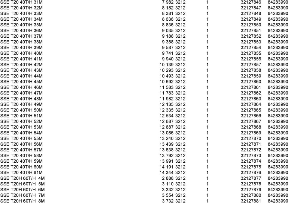 40T/H 39M 9 587 3212 1 32127854 84283990 SSE T20 40T/H 40M 9 741 3212 1 32127855 84283990 SSE T20 40T/H 41M 9 940 3212 1 32127856 84283990 SSE T20 40T/H 42M 10 139 3212 1 32127857 84283990 SSE T20