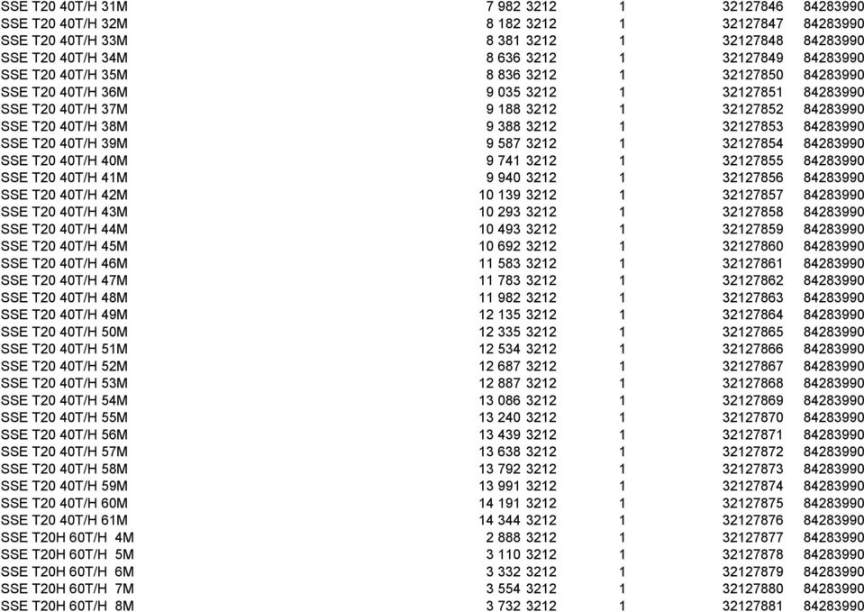 40T/H 39M 9 587 3212 1 32127854 84283990 SSE T20 40T/H 40M 9 741 3212 1 32127855 84283990 SSE T20 40T/H 41M 9 940 3212 1 32127856 84283990 SSE T20 40T/H 42M 10 139 3212 1 32127857 84283990 SSE T20