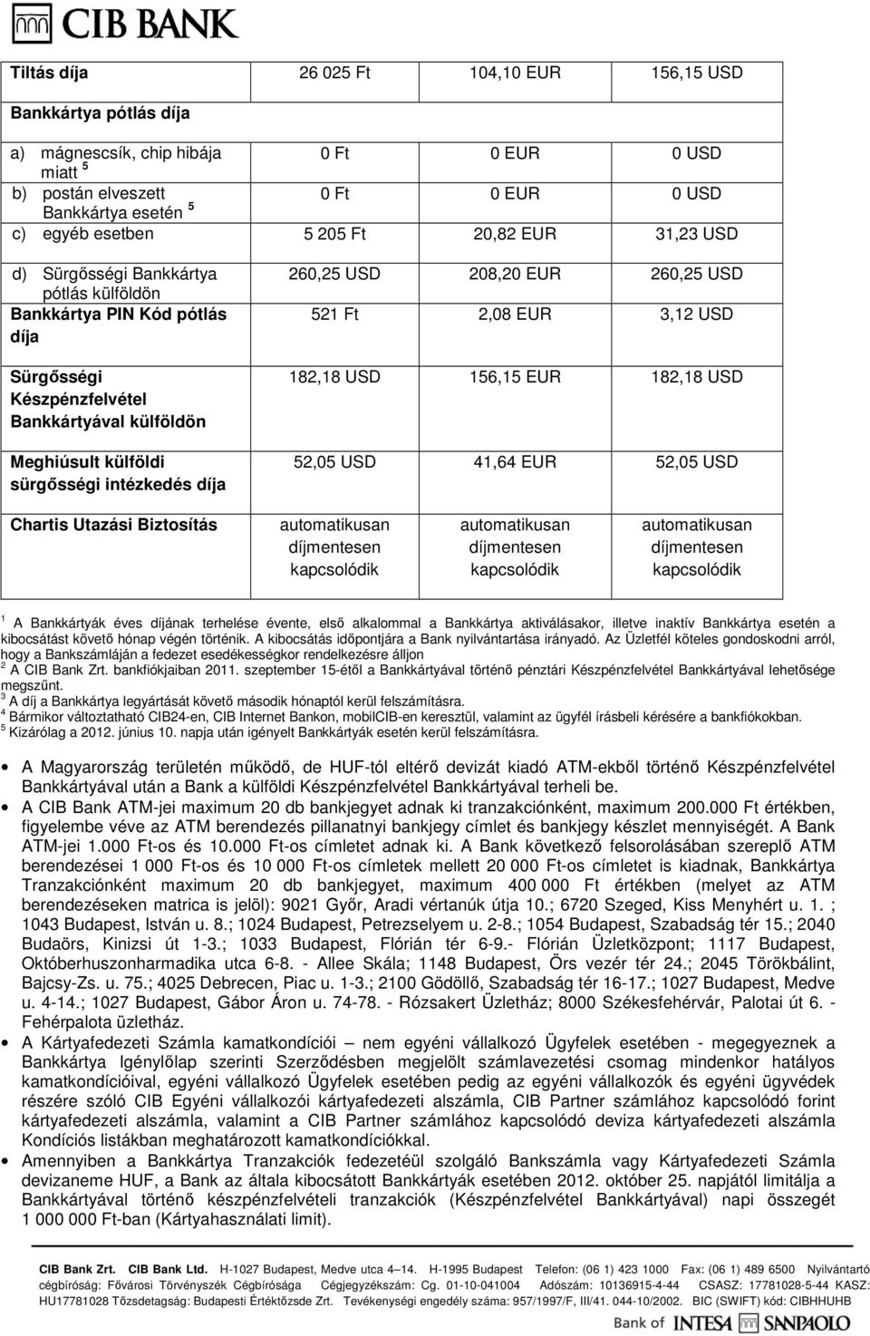 EUR 3,12 182,18 156,15 EUR 182,18 52,05 41,64 EUR 52,05 Chartis Utazási Biztosítás 1 A Bankkártyák éves díjának terhelése évente, első alkalommal a Bankkártya aktiválásakor, illetve inaktív