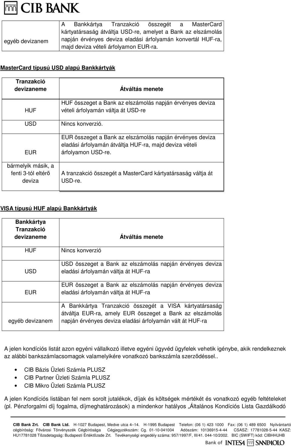 MasterCard típusú alapú Bankkártyák Tranzakció devizaneme HUF EUR bármelyik másik, a fenti 3-tól eltérő deviza Átváltás menete HUF összeget a Bank az elszámolás napján érvényes deviza vételi