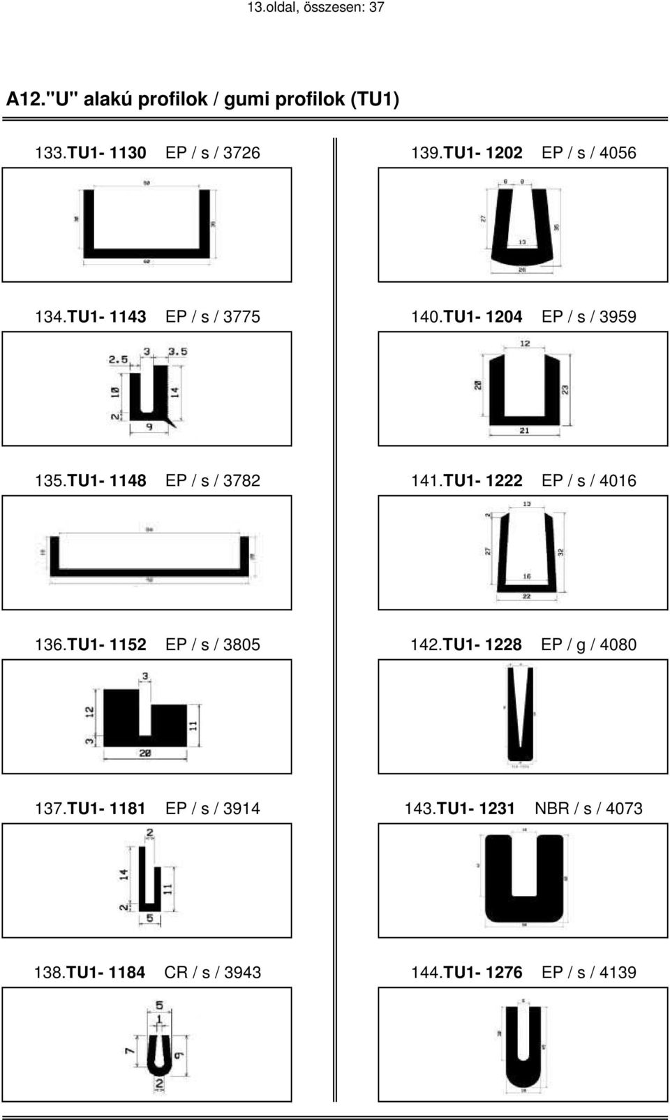 TU1-1204 EP / s / 3959 135.TU1-1148 EP / s / 3782 141.TU1-1222 EP / s / 4016 136.