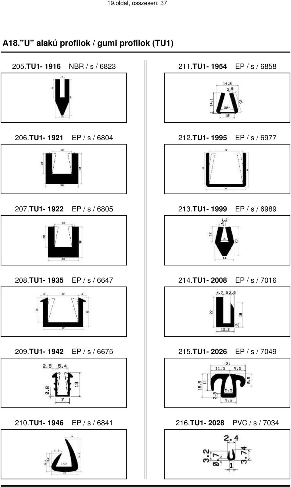 TU1-1995 EP / s / 6977 207.TU1-1922 EP / s / 6805 213.TU1-1999 EP / s / 6989 208.