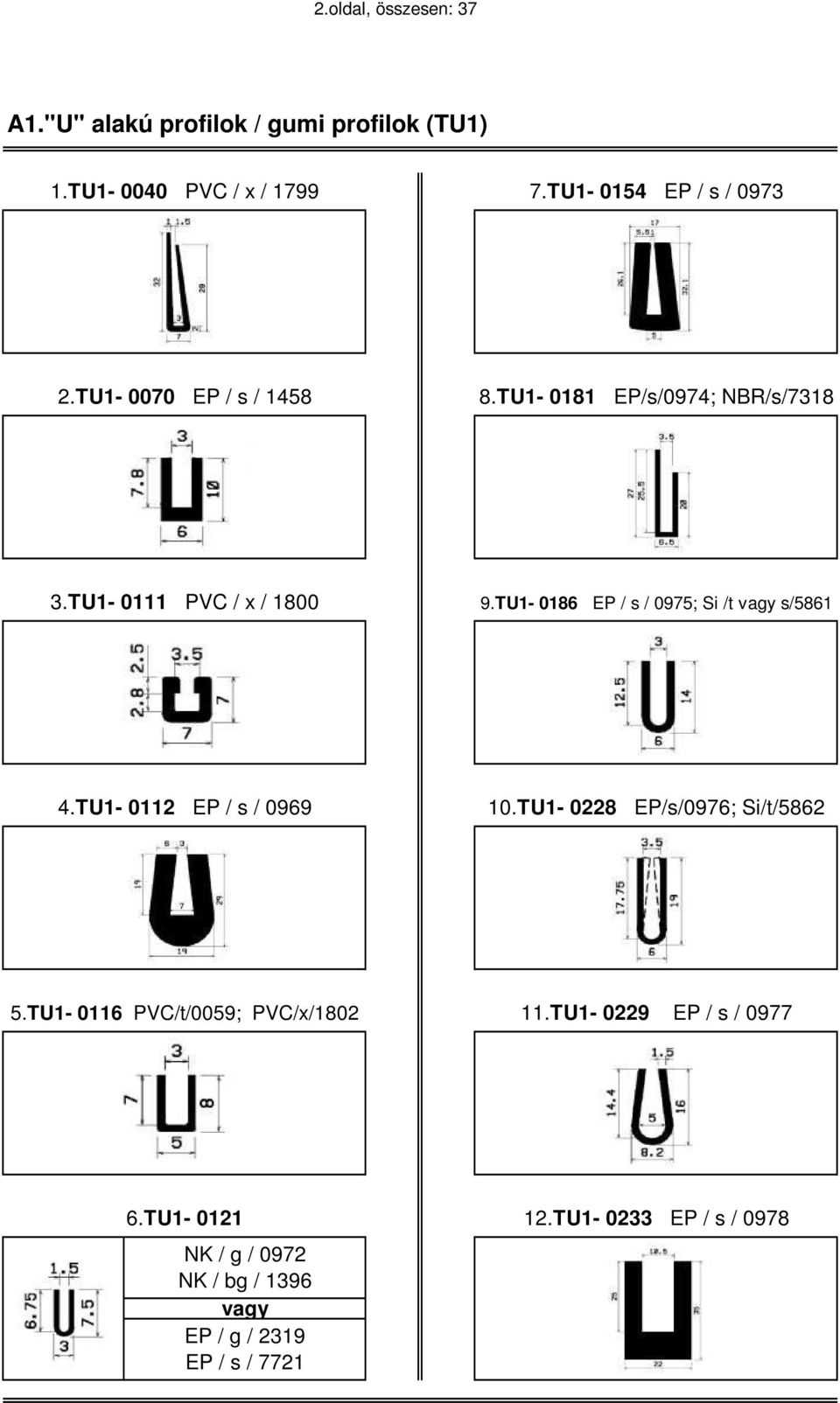 TU1-0186 EP / s / 0975; Si /t vagy s/5861 4.TU1-0112 EP / s / 0969 10.TU1-0228 EP/s/0976; Si/t/5862 5.