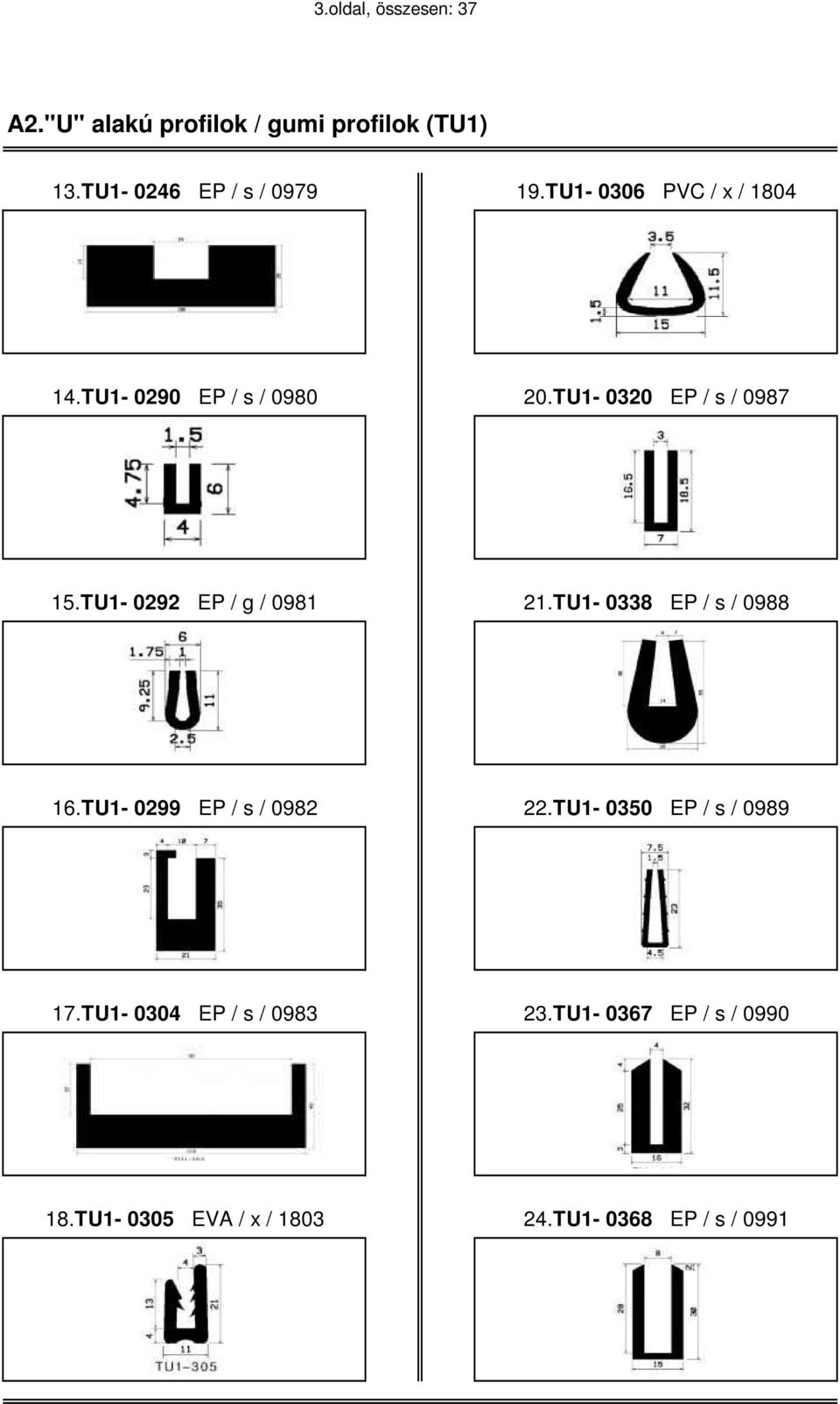 TU1-0292 EP / g / 0981 21.TU1-0338 EP / s / 0988 16.TU1-0299 EP / s / 0982 22.