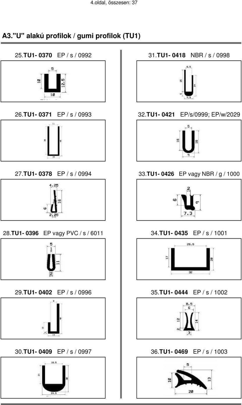 TU1-0378 EP / s / 0994 33.TU1-0426 EP vagy NBR / g / 1000 28.TU1-0396 EP vagy PVC / s / 6011 34.