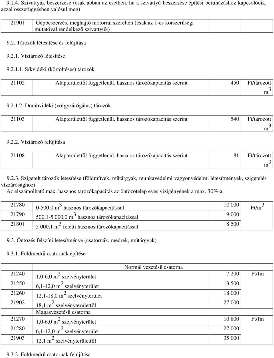 1-es korszerőségi mutatóval rendelkezı szivattyúk) 9.2. Tározók létesítése és felújítása 9.2.1. Víztározó létesítése 9.2.1.1. Síkvidéki (körtöltéses) tározók 21102 Alapterülettıl függetlenül, hasznos tározókapacitás szerint 450 Ft/tározott m 3 9.