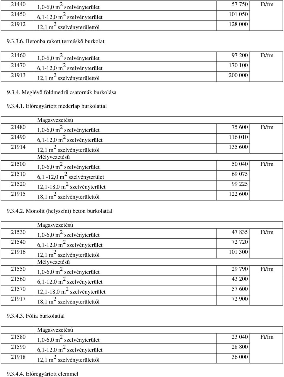 Elıregyártott mederlap burkolattal 21480 21490 21914 21500 21510 21520 21915 Magasvezetéső Mélyvezetéső 6,1-12,0 m 2 szelvényterület 18,1 m 2 szelvényterülettıl 75 600 Ft/fm 116 010