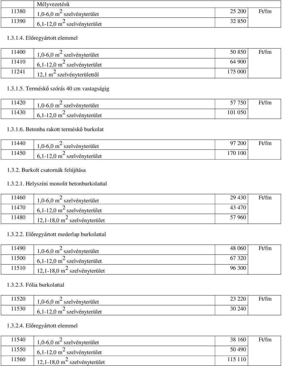 3.2.2. Elıregyártott mederlap burkolattal 11490 11500 11510 48 060 Ft/fm 67 320 96 300 1.3.2.3. Fólia burkolattal 11520 11530 23 220 Ft/fm 30 240 1.3.2.4. Elıregyártott elemmel 11540 11550 11560 38 160 Ft/fm 50 490 115 110