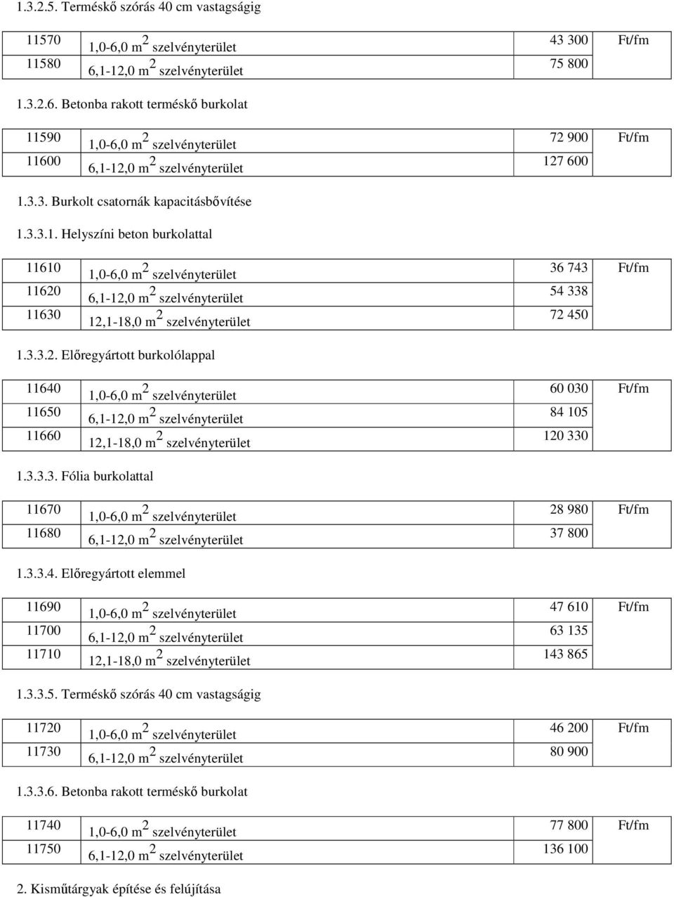 3.3.4. Elıregyártott elemmel 11690 11700 11710 47 610 Ft/fm 63 135 143 865 1.3.3.5. Terméskı szórás 40 cm vastagságig 11720 11730 46 200 Ft/fm 80 900 1.3.3.6. Betonba rakott terméskı burkolat 11740 11750 77 800 Ft/fm 136 100 2.