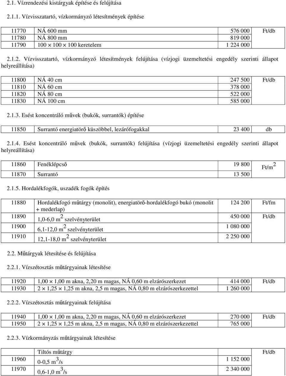 11830 NÁ 100 cm 585 000 2.1.3. Esést koncentráló mővek (bukók, surrantók) építése 11850 Surrantó energiatörı küszöbbel, lezárófogakkal 23 40