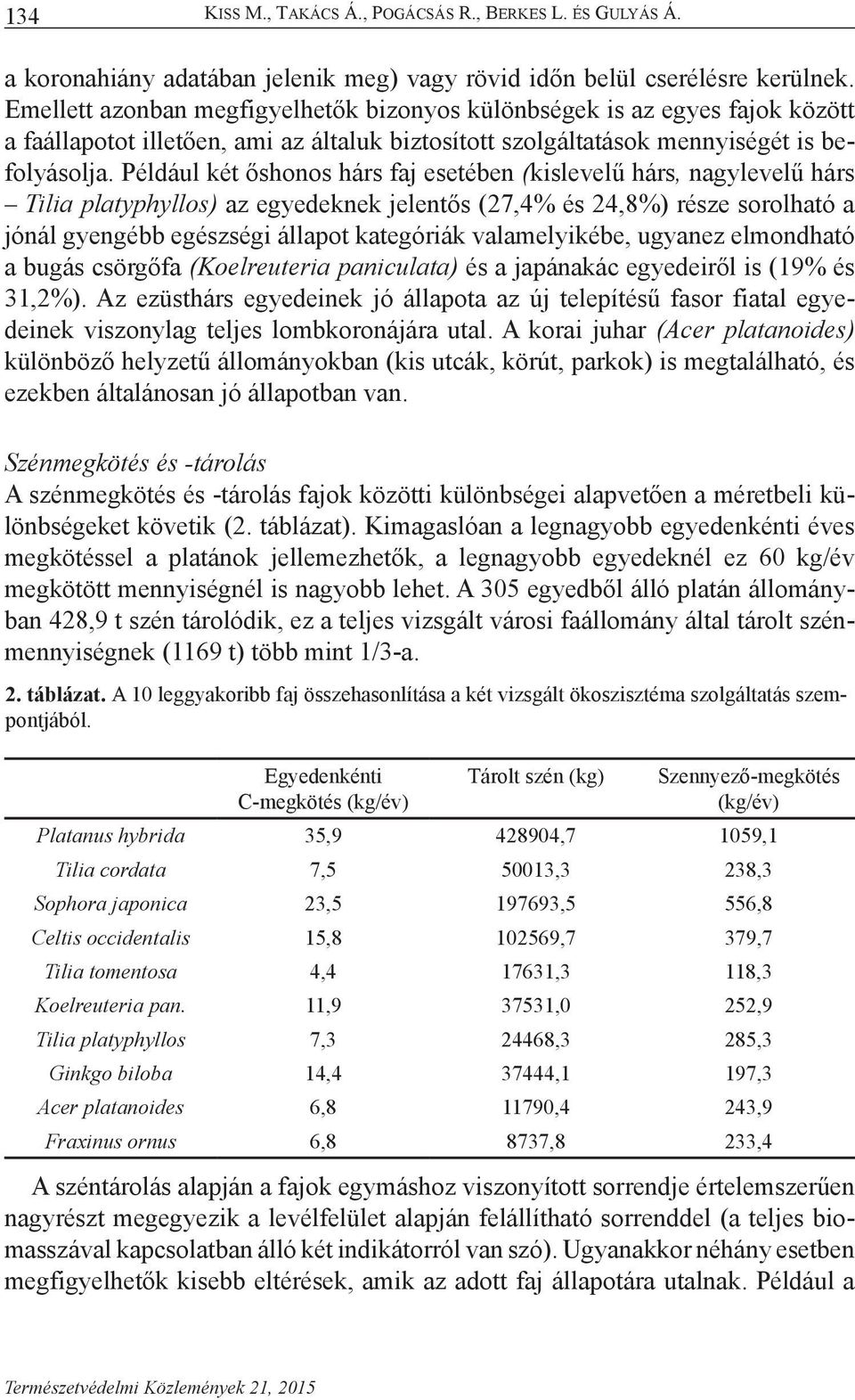 Például két őshonos hárs faj esetében (kislevelű hárs, nagylevelű hárs Tilia platyphyllos) az egyedeknek jelentős (27,4% és 24,8%) része sorolható a jónál gyengébb egészségi állapot kategóriák
